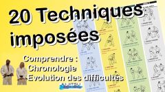 20 Techniques Imposées
